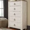 Willowton Chest